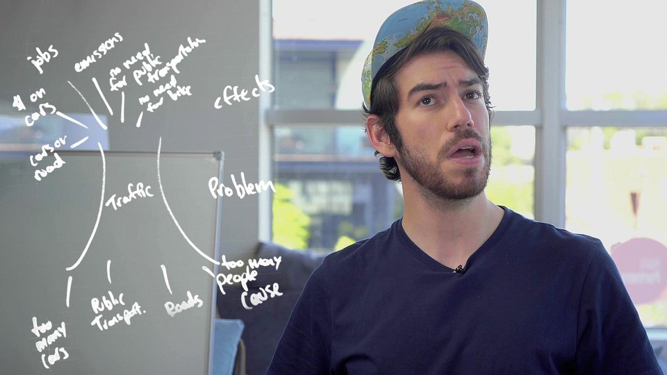 The Creative Toolkit Online Course by Esteban Gast